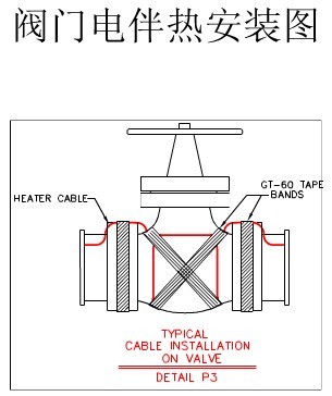 阀门金年会安装图