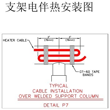 支架金年会安装图