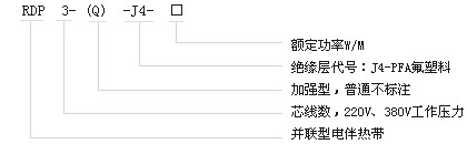 RDP3-J4型高温恒功率金年会电热带(图2)