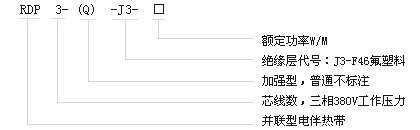 RDP3-J3并联恒功率金年会电热带(图1)