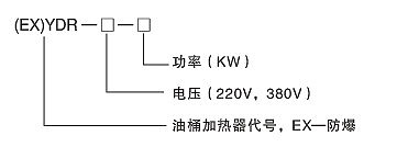 YDR型200升油桶电加热器、加热器(图1)