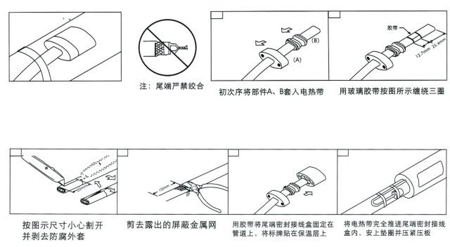 电伴热FZH防爆终端接线盒(图1)