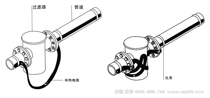 金年会（伴热电缆）过滤器安装图