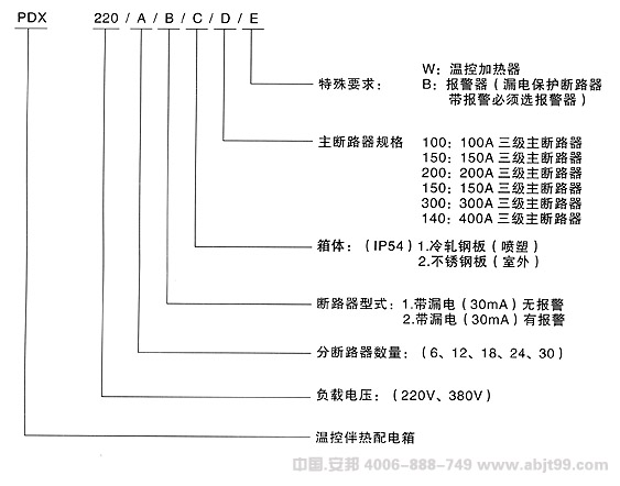 伴热电缆电伴热的标准配电箱类型说明